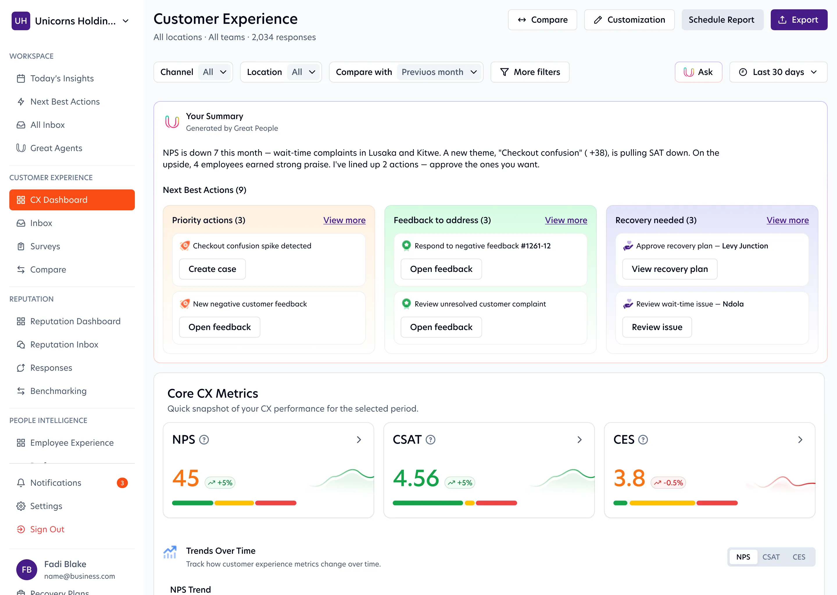 GreatPeople Customer Experience dashboard with an AI summary, Next Best Actions and NPS, CSAT and CES metrics