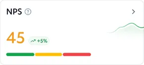 NPS card: 45, up 5%