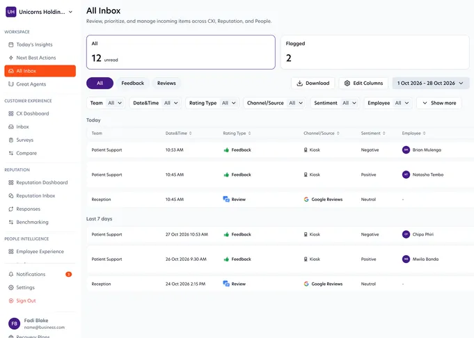 All Inbox with feedback and reviews from every module in one list