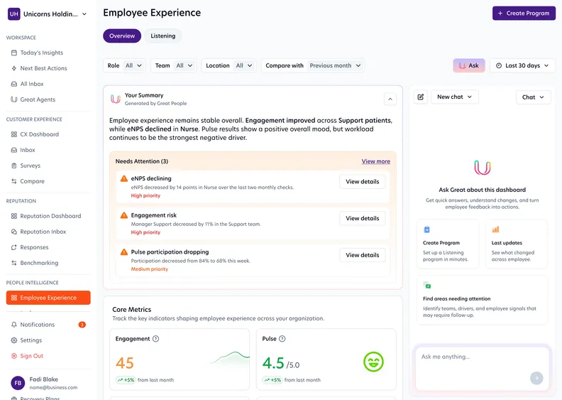 Employee Experience overview with needs-attention alerts, core metrics and the Ask Great panel