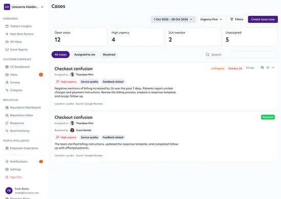 Cases list with open, high-urgency and overdue counts