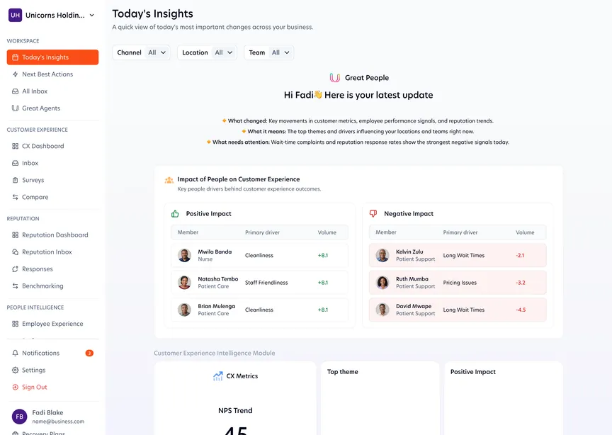 Today's Insights: the daily brief with what changed, what it means and the impact of people on customer experience